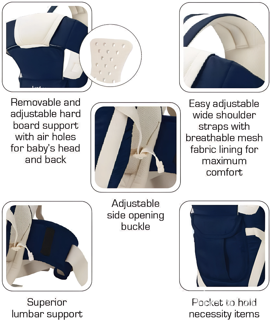 4-in-1 Baby Carrier Bag – Lightweight, Breathable & Travel-Friendly (Up to 15kg)