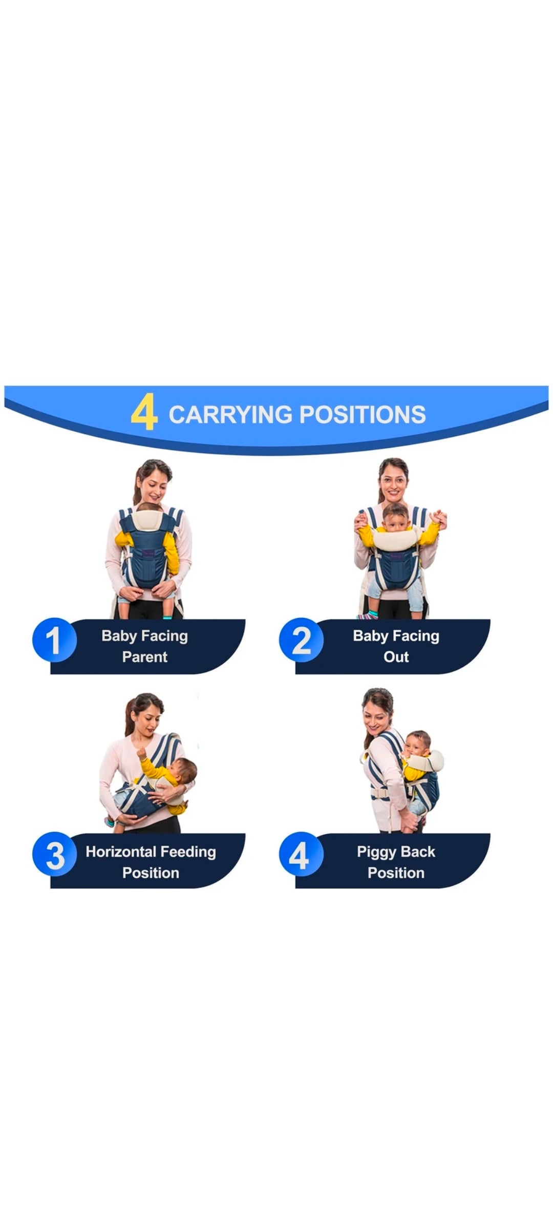 4-in-1 Baby Carrier Bag – Lightweight, Breathable & Travel-Friendly (Up to 15kg)